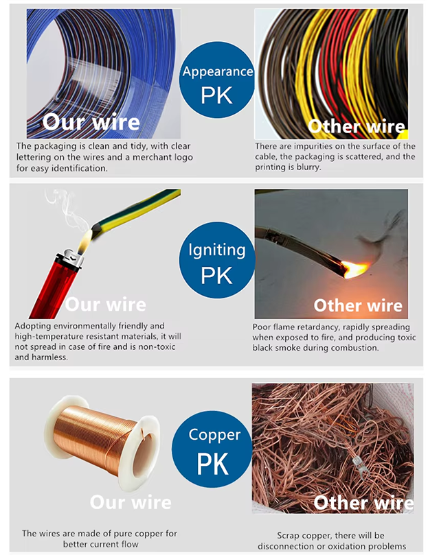 UL20710 FEP Insulated 3C Wire Advantages UL20710 FEP Insulated 3C Wire Advantages